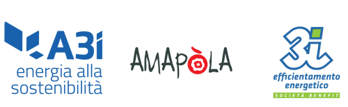 Rete dimpresa A3i Rete dimpresa A3i